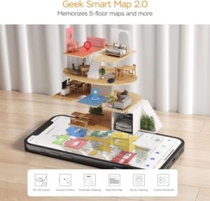Discover the Geek Smart Robot Vacuum Cleaner & Mop L7 with LDS Navigation and Wi-Fi app control. Ideal for carpets and hard floors, it offers 2700PA suction, 2600mAh battery and up to 130 minutes runtime.