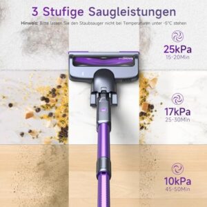 Discover the power of a cordless vacuum cleaner that runs up to 50 minutes, perfect for quick cleanups on carpets, hardwood floors, and pet hair. Lightweight and easy to maneuver.