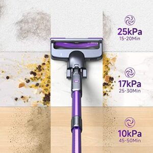 Here is your optimized meta description:

"Effortlessly clean floors and surfaces with the Vacuum Cleaner 25 VC, featuring powerful suction and adjustable settings. Get this top-rated vacuum for a discounted price - save up to £50 on your purchase!"