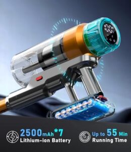 Here is the meta description:

"Powerful cordless vacuum cleaner with 600W motor and 55Kpa suction for efficient cleaning of homes, cars, hardwood floors, carpets and pet hair. Up to 55 minutes runtime and anti-tangled design."