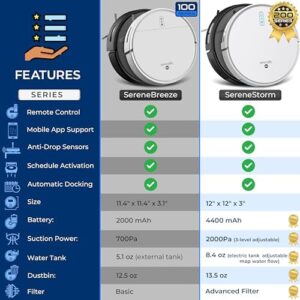 Discover the ultimate cleaning companion: our Smart Robot Vacuum and Mop Combo with app control, 3 modes, anti-fall sensors, and multi-surface cleaning for pet hair and all floors.