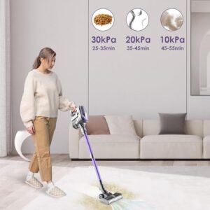 "Powerful cordless vacuum cleaner with up to 55 minutes runtime, perfect for pet hair and carpet cleaning. Lightweight design and LED headlight included."