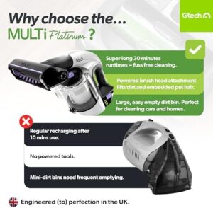 Here is the generated meta description:

"Effortlessly clean your home with Gtech's lightweight cordless vacuum, featuring an aluminium-reinforced design and 30 minutes of runtime. Perfect for quick tidy-ups and spot cleaning."
