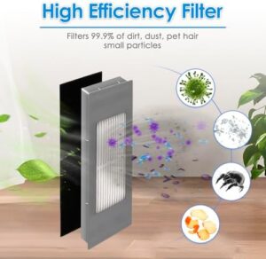 Upgrade your Ecovacs DEEBOT robot sweeper with these compatible vacuum filter replacements for T5 T8 T9 models, perfect for reducing allergens and maintaining a clean home. Enjoy improved performance and savings with this affordable replacement pack of 6 filters.