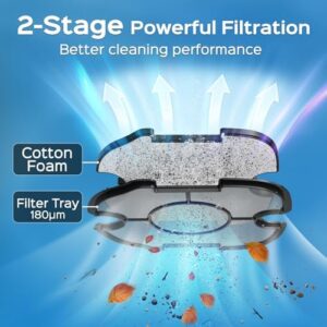 Automate your pool cleaning with the WYBOT A1 Cordless Robotic Pool Cleaner, featuring 120 minutes of autonomous vacuuming, double filters and LED indicator. Plus, get fast charging and compatibility for above ground & in-ground flat pools - now with discounts available!