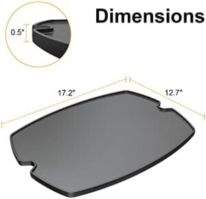 Here is the output:

"Upgrade your Weber grill with this 7582 Cooking Griddle perfect for Q100 Q1200 Q1400 Q120 and Q1000 models. Cast Iron construction ensures durability and even cooking."