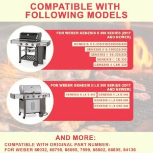 Here is the generated SEO meta description:

"Upgrade your Weber Genesis II grill with this comprehensive parts kit, featuring 66095 grill grates and 66032 flavorizer bars. Enhance cooking performance and enjoy a perfect BBQ experience."