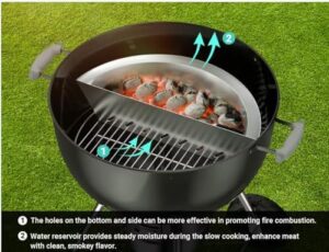 Mastering the art of two-zone cooking with our charcoal basket! Ideal for Weber 22/26" kettle grills, this stainless steel holder features a water reservoir and briquet compartment. Perfect for BBQ enthusiasts!
