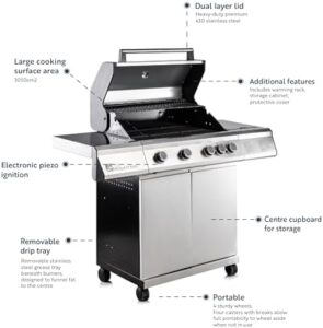Discover the ultimate 4 Burner Premier Plus BBQ with stainless steel burners, side burner and large griddle. Perfect for garden parties and outdoor gatherings. Includes protective cover.
