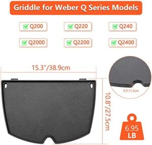 Here is the output:

"Upgrade your Weber grill with the 6559 Grill Parts Cast Iron Cooking Griddle for Q2200, Q2000, Q2400 series, perfect for even cooking and easy cleaning. Dimensions: 15.3 x 10.8 inches."
