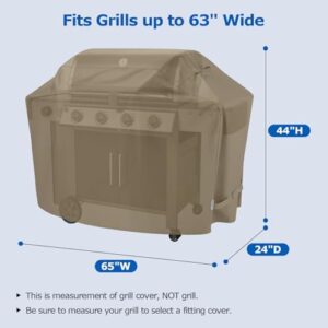 Protect your outdoor BBQ grill with the SunPatio 65 Inch Waterproof Cover, featuring a sealed seam and fade-resistant material for all-weather protection. Perfect fit for Weber, CharBroil, Kenmore, and more grills.