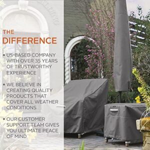 Protect your outdoor grill with the Classic Accessories Ravenna 98" Island Grill Cover, water-resistant and UV-treated for long-lasting protection. Perfect for camping or backyard BBQs.
