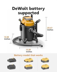 "Power up your cleaning experience with the DeWalt 20V Max Cordless Shop Vacuum, featuring 5.2-gallon capacity and HEPA filters, perfect for DIY enthusiasts and professionals alike."