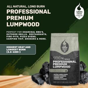 Here is the optimized SEO meta description:

"Enjoy superior BBQs with Green Olive Firewood's 10kg premium lumpwood charcoal, ideal for restaurants and outdoor enthusiasts. Long-lasting, eco-friendly and perfect for grilling, smoking and pizza ovens."