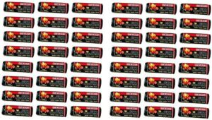 Here is the optimized meta description:

"Light up your outdoor gatherings with Ricel Sud Saratoga fire starter logs, featuring 48 packs of wood sticks for a long-lasting and unflavored fireplace experience. Perfect for camping trips or backyard parties."