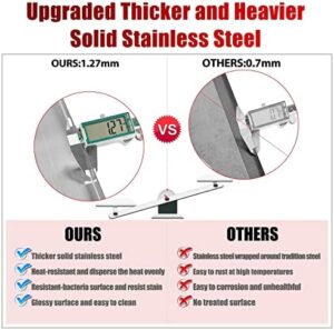 Elevate your grilling experience with the Replacement Drip Tray Assembly for Traeger Grills, compatible with Bronson 20, Jr Elite 20 & Tailgater Series. Upgrade your outdoor cooking today!