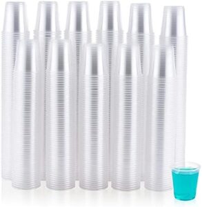 Here is the output:

"Upgrade your events with these 700 clear plastic cups for mouthwash, perfect for parties, picnics, and BBQs. Small enough for ice tea, juice, soda, and coffee glasses."