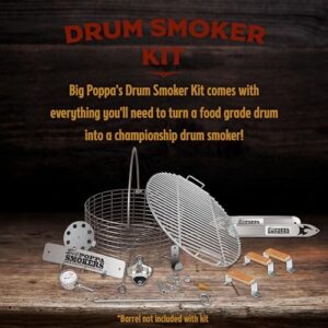 Here is the output:

Transform your backyard BBQs with Big Poppa's DIY Drum Smoker Kit, turning a 55 gallon drum into a quality grill. Includes smoker accessories for customization and unparalleled results.